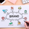 Bagaimana Meningkatkan Brand Awareness Perusahaan Anda