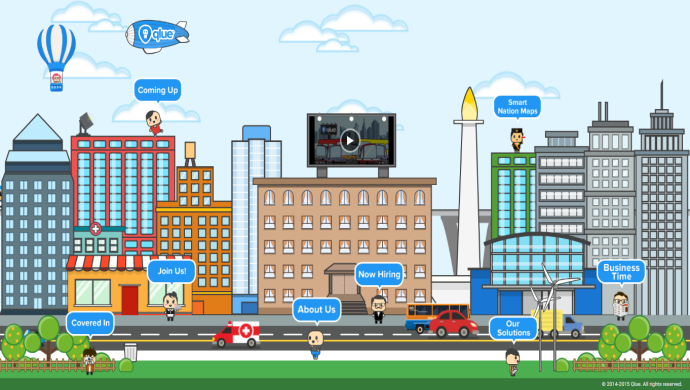 JAVATEKNO MITRA SOLUSI - Qlue Jadi Startup Smart City Terbesar di Indonesia