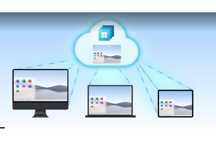 JAVATEKNO MITRA SOLUSI - Windows 365, Layanan Streaming via Cloud PC yang Bisa Diakses Lewat iPad hingga Smartphone Android