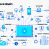 JAVATEKNO - Blockchain: Lebih dari Sekadar Mata Uang Kripto